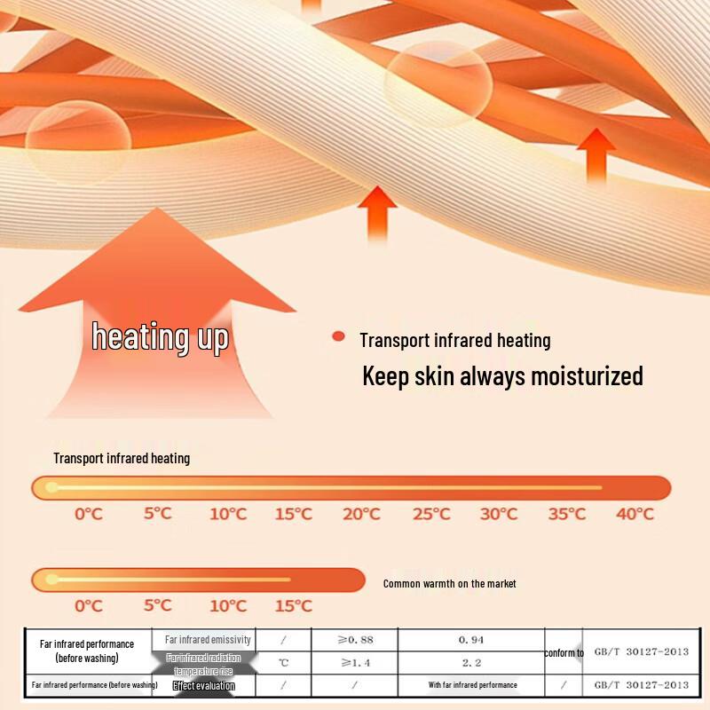 Langsha Men's 2025 Thermal Fleece-Lined Vest