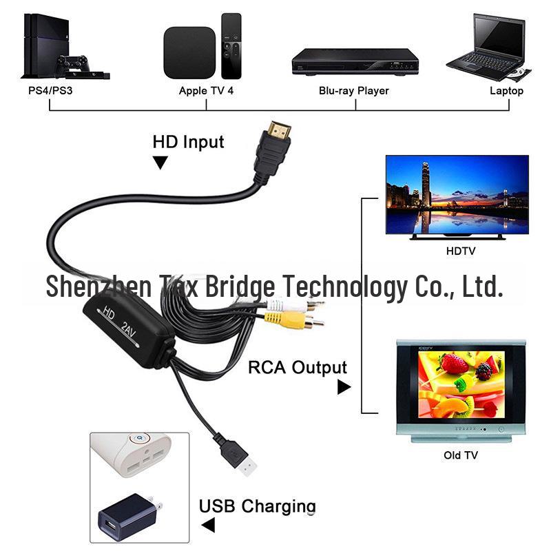 HDMI zu AV Konverter für Projektor, Computer oder PS4 zu TV-Anzeige