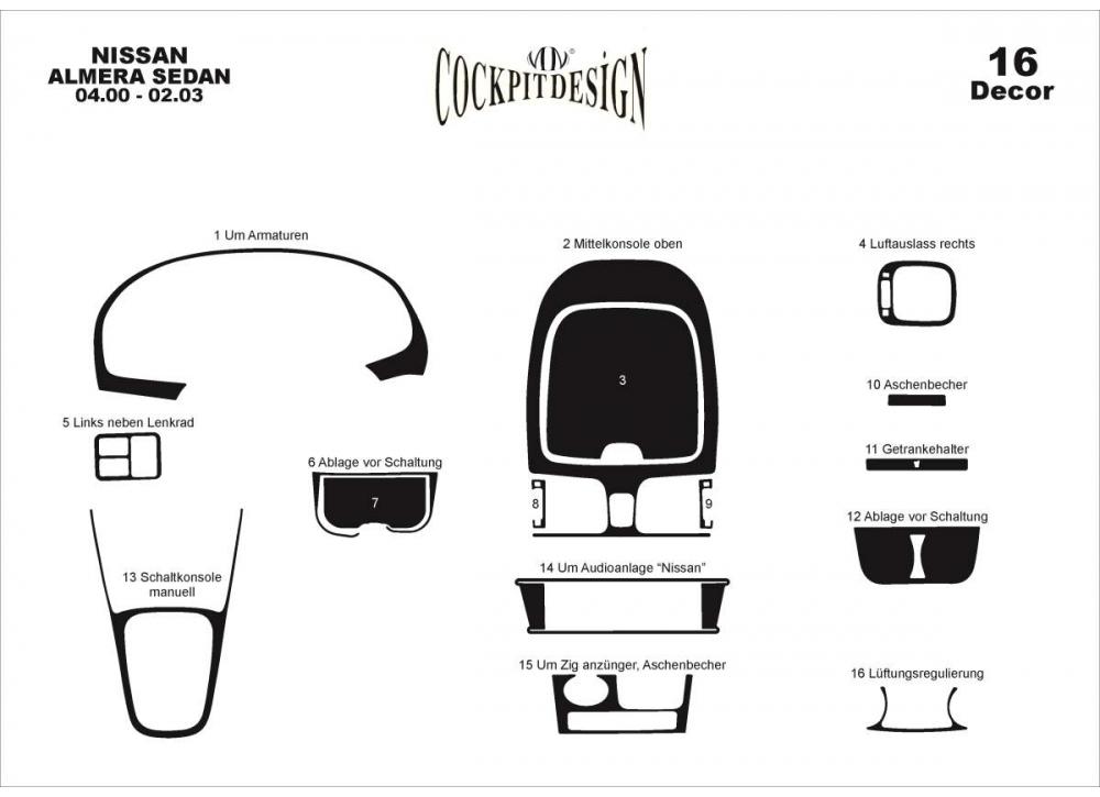 Panel Overlays (00-03) Aluminum for Nissan Almera N16 2000-2006