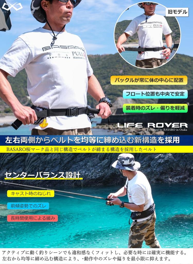 JES-BASARO (Jess Basaro) Manual Inflatable Life Jacket for Fishing, Adult/Child Size, Waist Belt Type, Made in Japan, B-Life-Jac-MN/AT, Japanese Instr