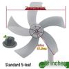 Accessori Ventola Universale Silenziosa a 5 Pale: 12/14/16 Pollici per Ventilatori da Scrivania, da Pavimento e da Parete (400 millimetri)