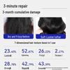 EHD Silky Repair Hair Mask