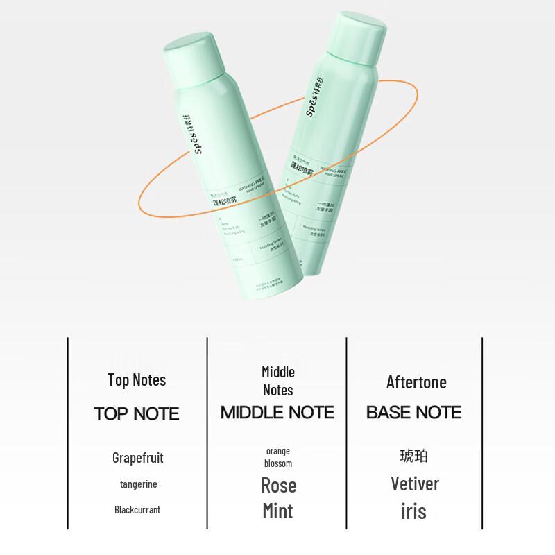 Spes Volumizing & Oil Control Dry Shampoo Spray