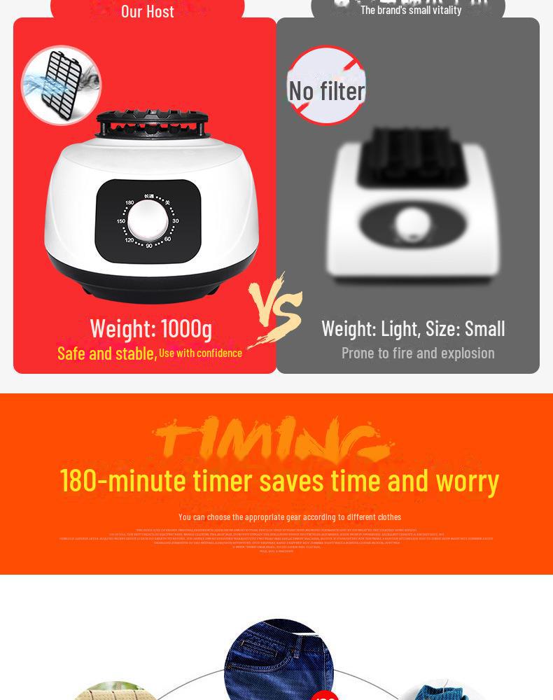 900W/1200W Clothes Dryer with Remote Control and Warm Air Accessories