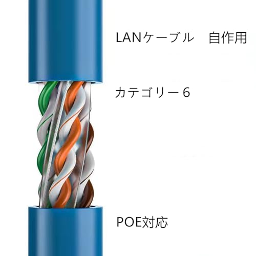 100m Cat6 LAN Cable, DIY, for Businesses and Construction, Single-Wire UTP with Dedicated Pins, PoE Compatible, Blue