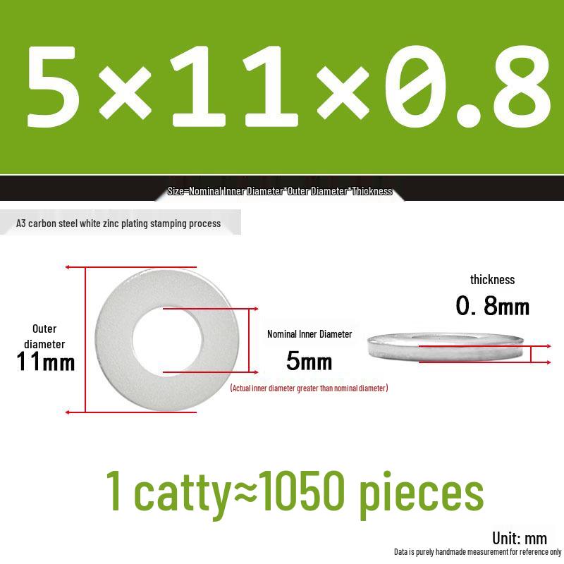 Extra Thick Galvanized Iron Flat Washer, Round, M3-M62