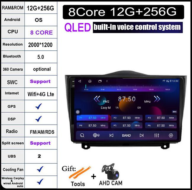 9 Inch Android 14 For LADA BA3 Granta Cross 2018 2019 Car Radio Multimedia Video Player GPS Navigation WiFi Carplay Head Unit