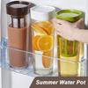 Louça para beber – Jarras e carafes