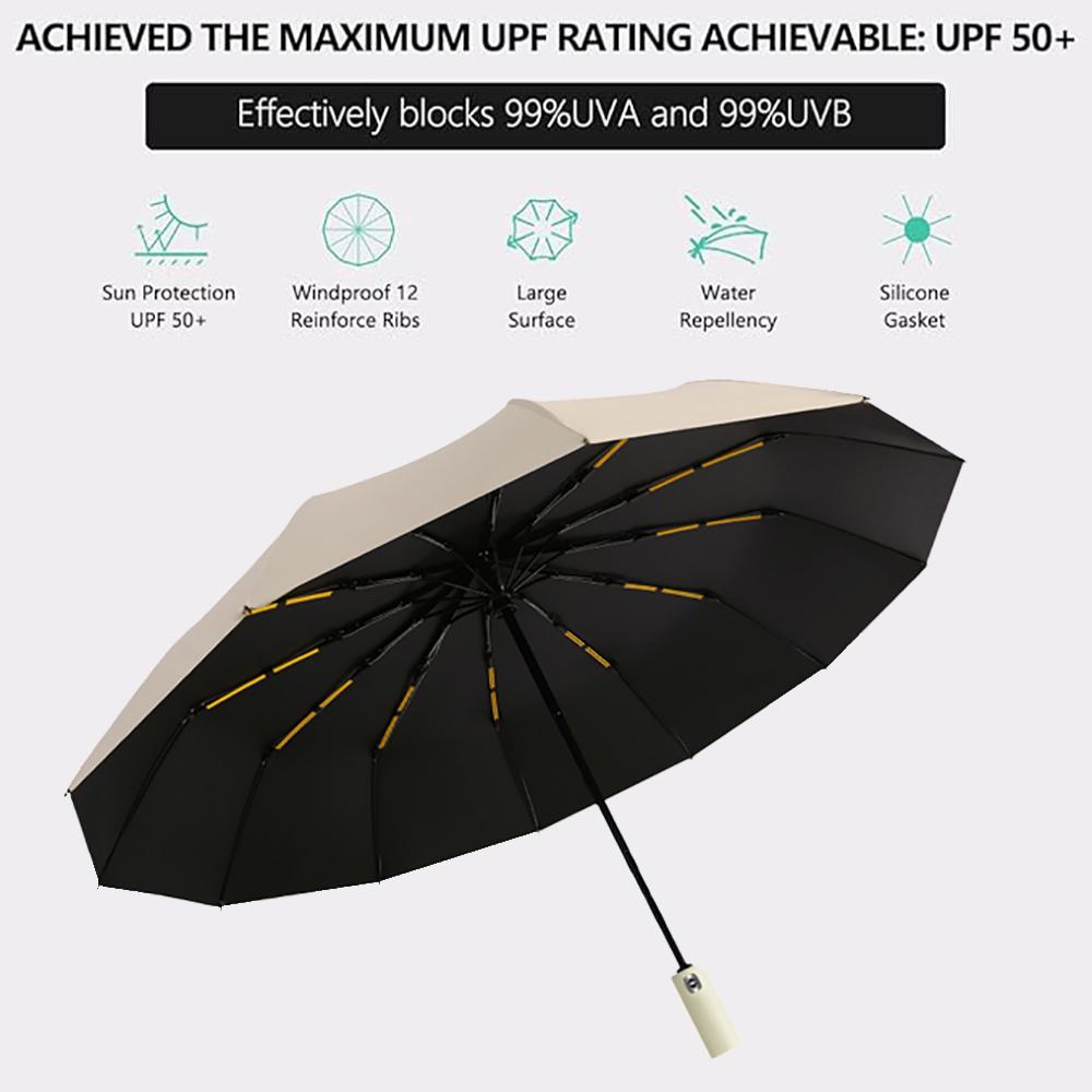 24 Bone Automatic Folding Umbrella Windproof Sunshade Umbrella Men's and Women's Luxury Business Umbrella Sunshade Zwq