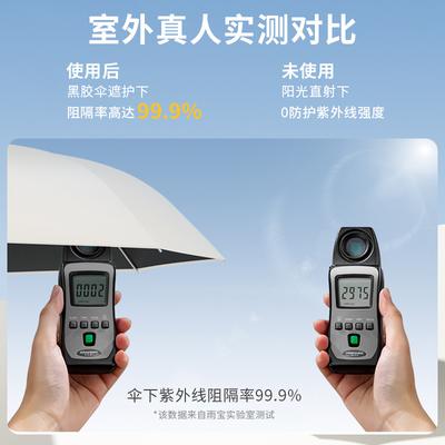 Automatic Umbrella for Girls, High-value Folding, Portable Weather and Rain Parasol, Special Reinforcement and Thickening for Students To Go To School