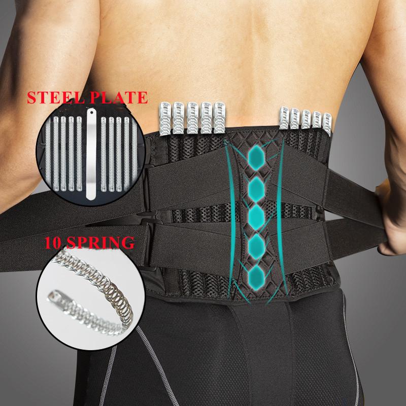 Adjustable Lower Back Brace Lumbar Support Belt Double Pull Breathable Spine Decompression Orthopedic Pain Relief L