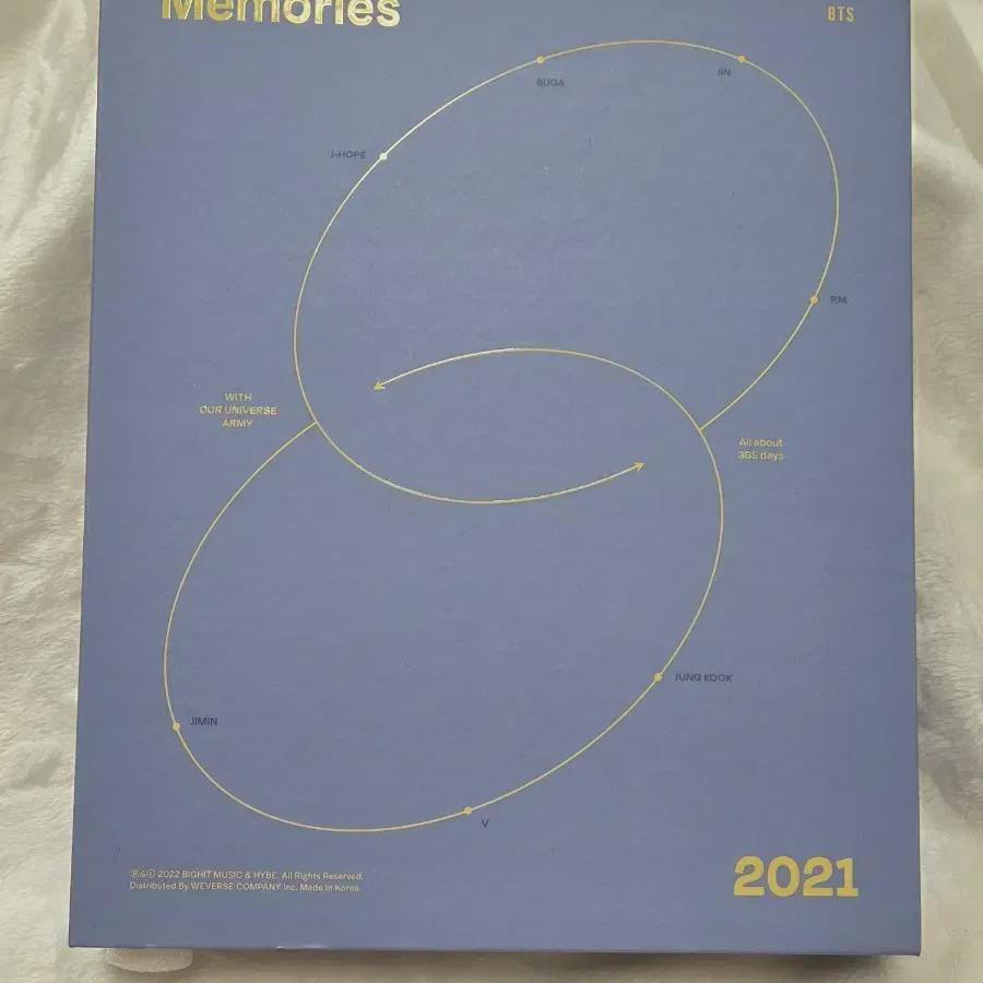 Bts 2021 Memories Dvd 