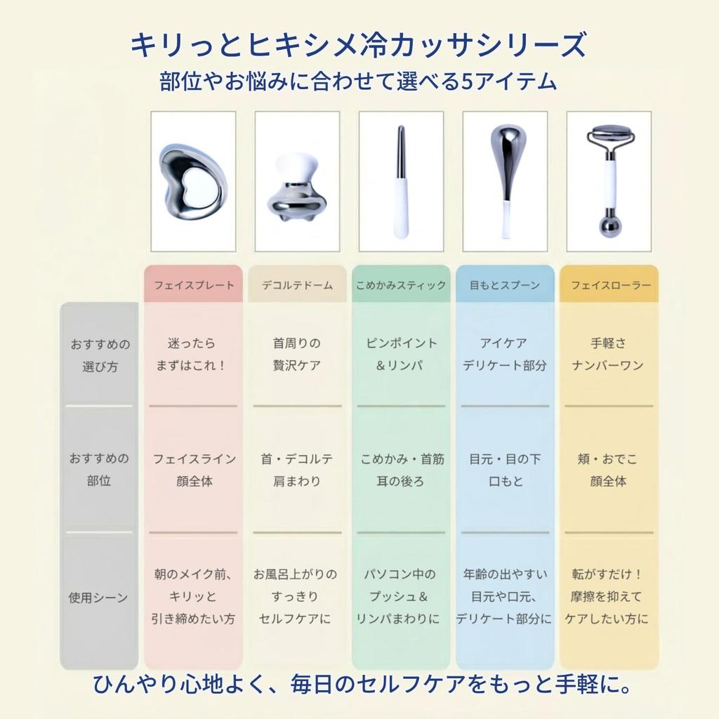 Cooling Gua Sha Face Plate Stainless Steel with Cooling Liquid for Cooling Sensation Genuine La-VIE - Long-Lasting (3B-4950) [Manufacturer's Product]