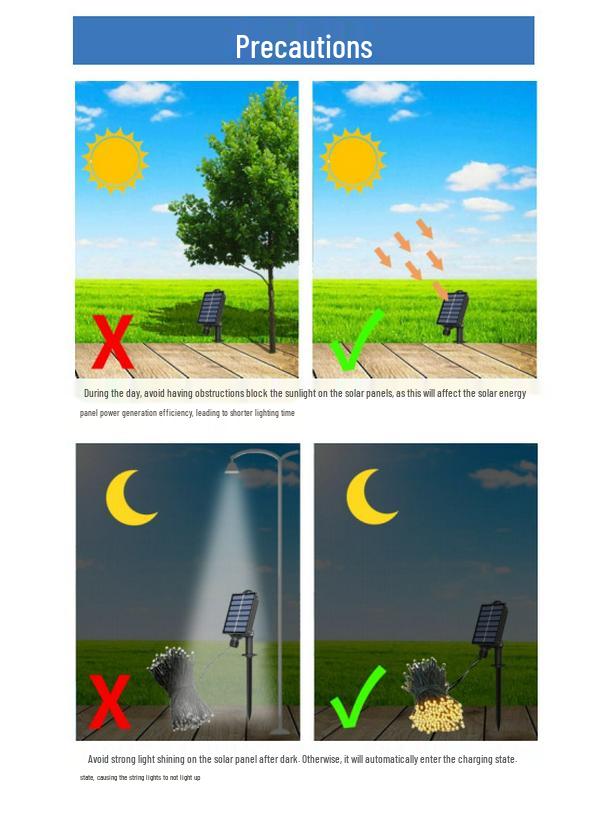 24V Solar Charging Panel with Copper Wire, Outdoor Low Voltage Light, Portable Remote Control, USB Interface, Energy Storage, Photovoltaic Accessory.