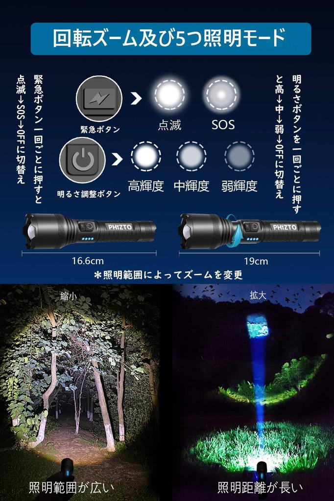 LED 1500 Rotating 5 USB Emergency Ideal for Outdoor and Emergency Preparedness Powerful, Military-Grade Flashlight, Lumens, Zoom, Modes, Rechargeable,