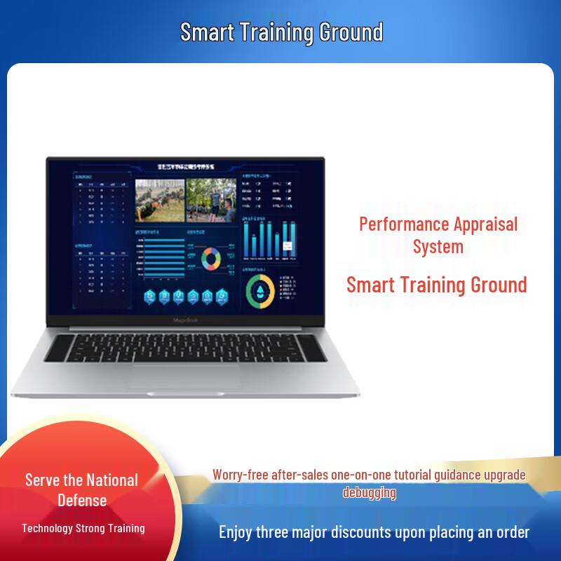 Intelligent Training Assessment System - 1-to-5 Combo Set