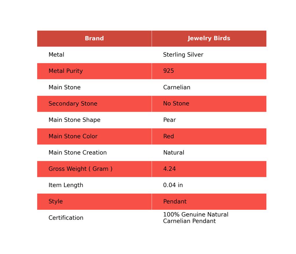Carnelian Gemstone 925 Silver Friendship Day Elegant Mother Gift Pendant Jewelry PP-26-26