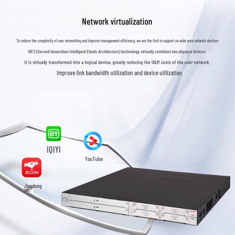 H3C MSR3640-X1-HI Enterprise Gateway