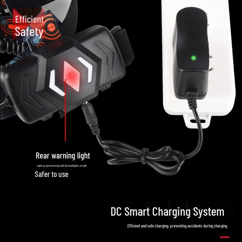 Nufeng Rechargeable 5-Head Fishing Headlamp