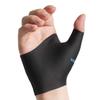 VELPEAU Thumb Wrist Support Sleeve for Sports, Mild Arthritis and Tendonitis, Unisex Elastic Compression Sleeve 2PCS