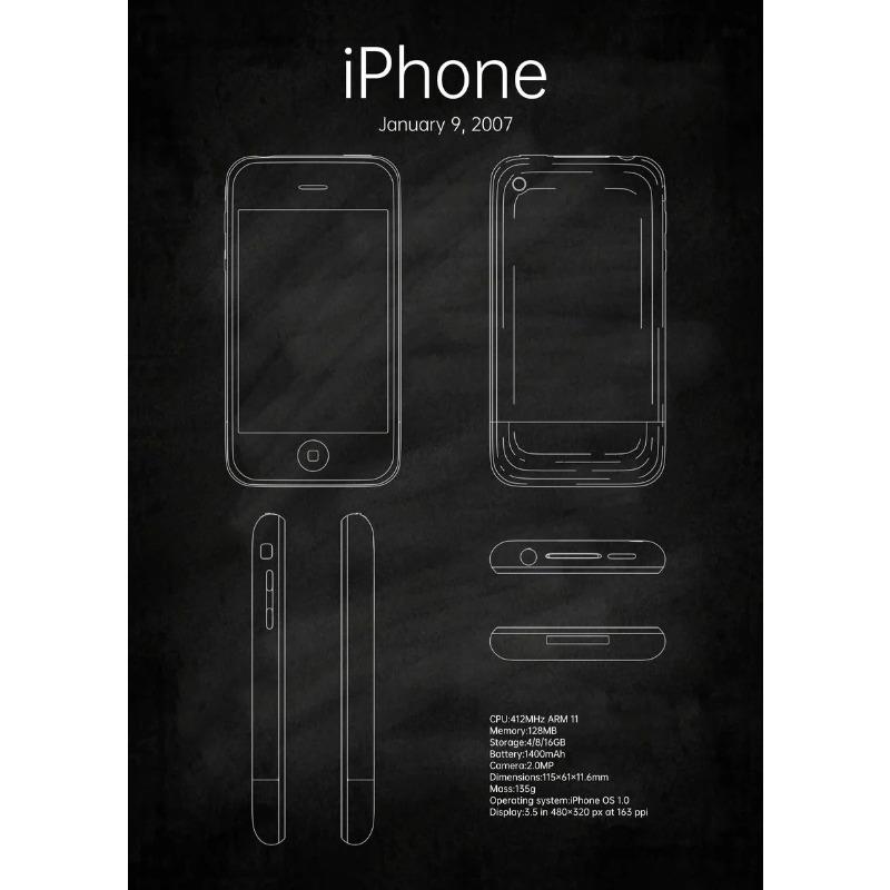 Initial Iphone Blueprint Poster Canvas Printing IPhone in 2007 Blueprint Wall Art Decor Modern Communication Store Home Wall Art