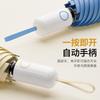 Accessories – Paraplyer