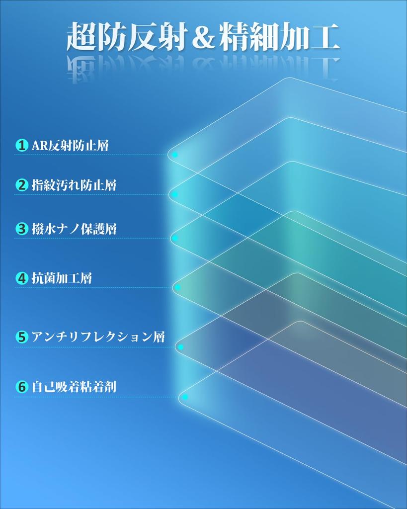 Coleya Digital Interior Mirror Film for Mitsubishi Delica Mini AR Screen Smart Rearview Mirror Screen High Light Low High Touch Scratch Delica Mini