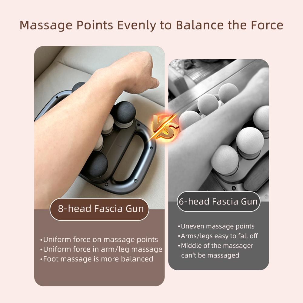 8-Head Fascia Gun High-Frequency Vibration Body Massage Gun Back and Waist Massager Neck Shoulder Massager Muscle Masajeador