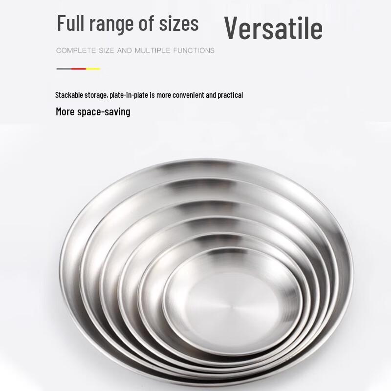 FATTBAO Korean Style Stainless Steel Round Serving Plates (5-Pack)