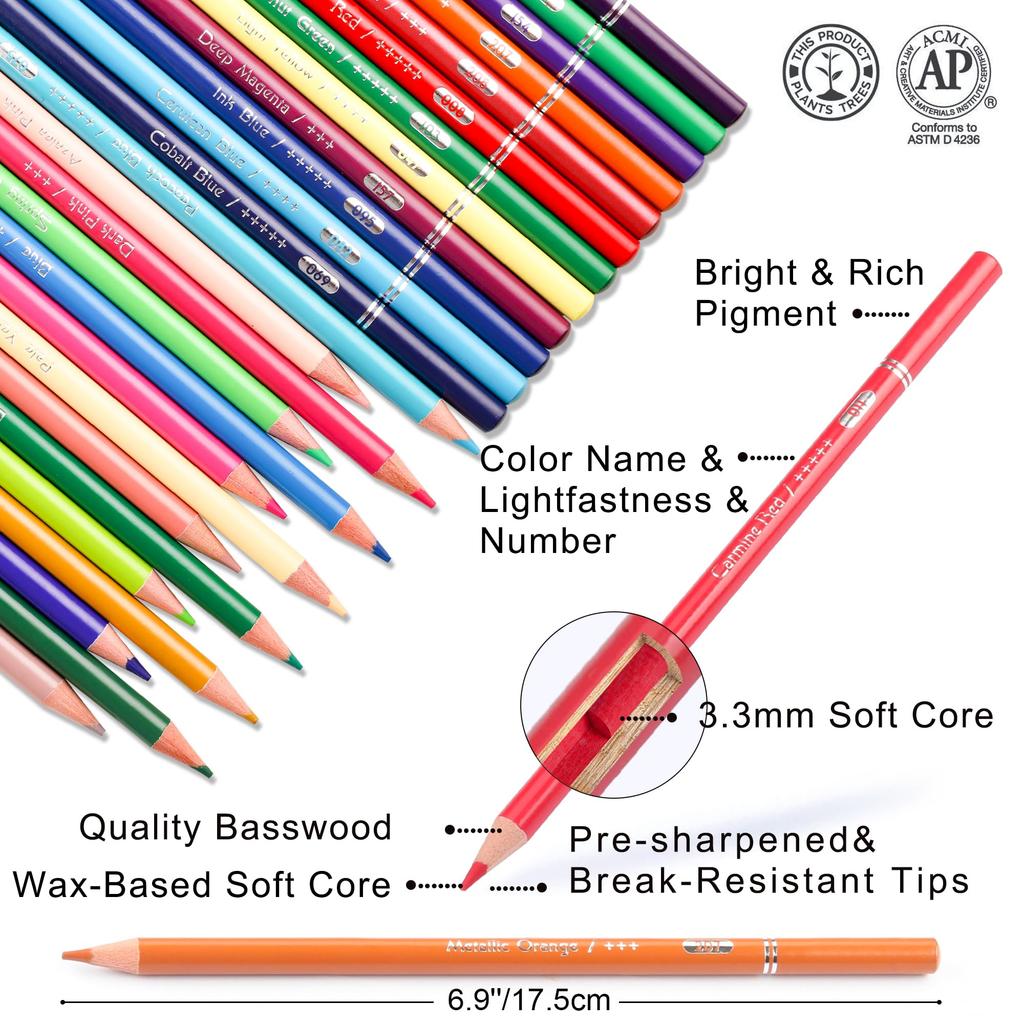 HIFORNY 80 Colored Pencil Set for 72 Includes 3 Color Mechanical and Colorless Blender Adults, Colors, Sketchbooks, 0.5mm Pencils,