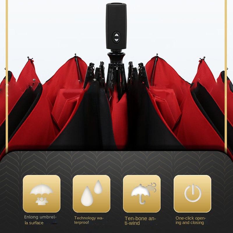 Windproof 10-Rib Double-Layer Folding Umbrella for Men and Women - Automatic, Sunscreen, Dual-Use.