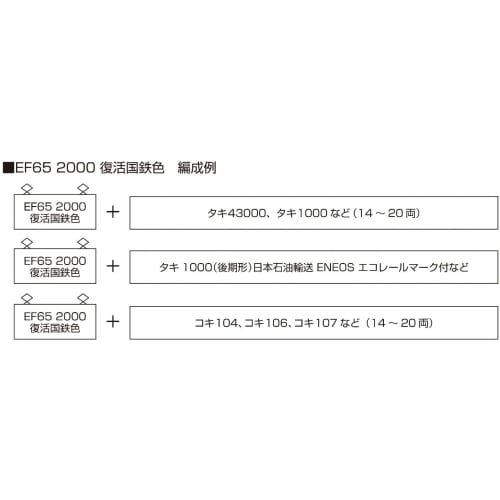 KATO N Gauge EF65 2000 Electric Locomotive in Revived JNR Colors 3061-7
