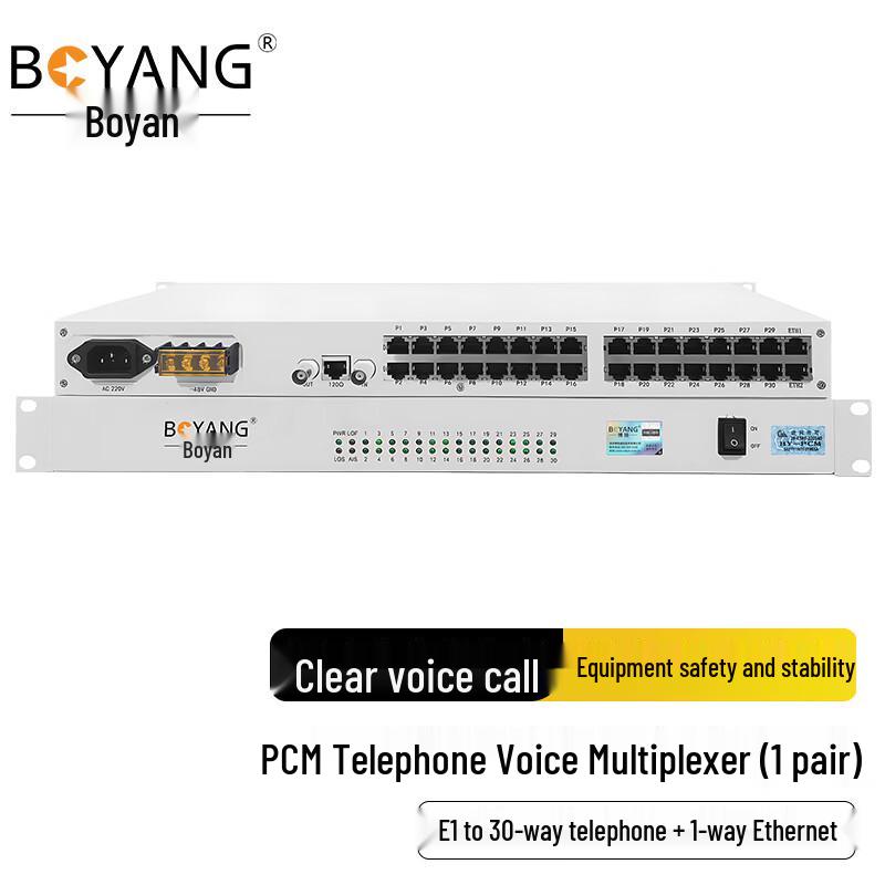 Boyang E1 PCM Voice and Data Multiplexers