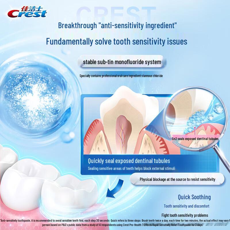 Crest Pro-Health Sensitivity Relief Toothpaste Bundle