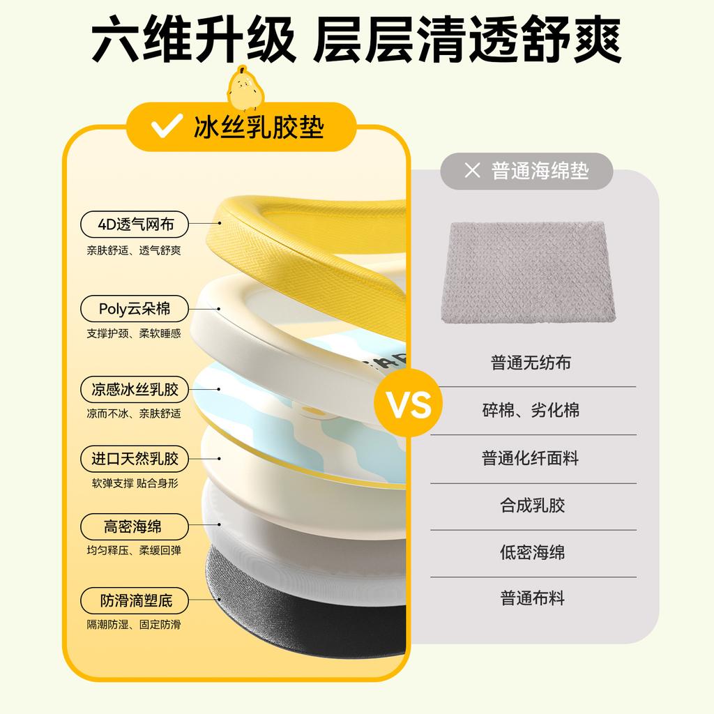 Pet Summer L-shaped Cooling Pillow Dog Mat for Sleeping Cat Bed Mat Pet Nest Puppy Accessories