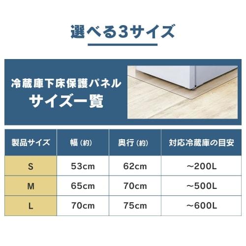 IRIS OHYAMA Refrigerator Mat, Roll Type, Medium Size (500L or Less), Approx. 65 X 70 Cm, Freezer Mat, Compatible with All Brands