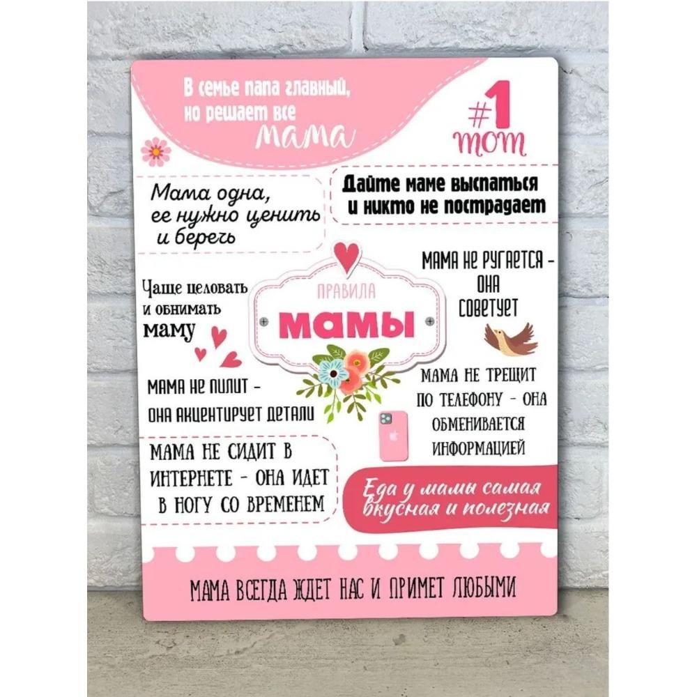 Interior Painting On the Wall Grandmother's Rules