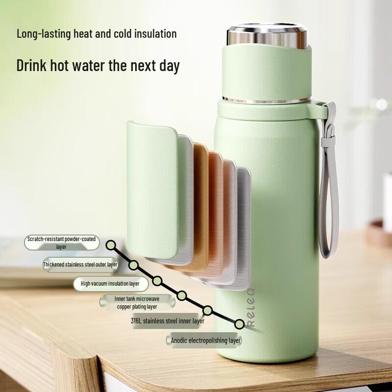 RELEA 316L Stainless Steel Insulated Portable Water Bottle