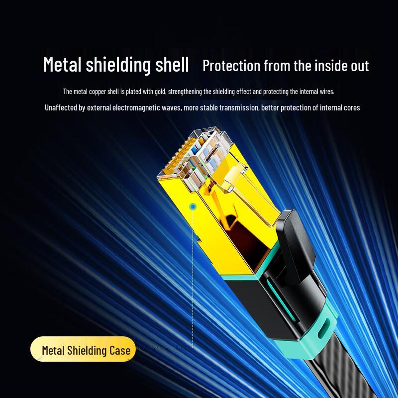 Shanze Cat7 & Cat8 Ethernet Network Cable