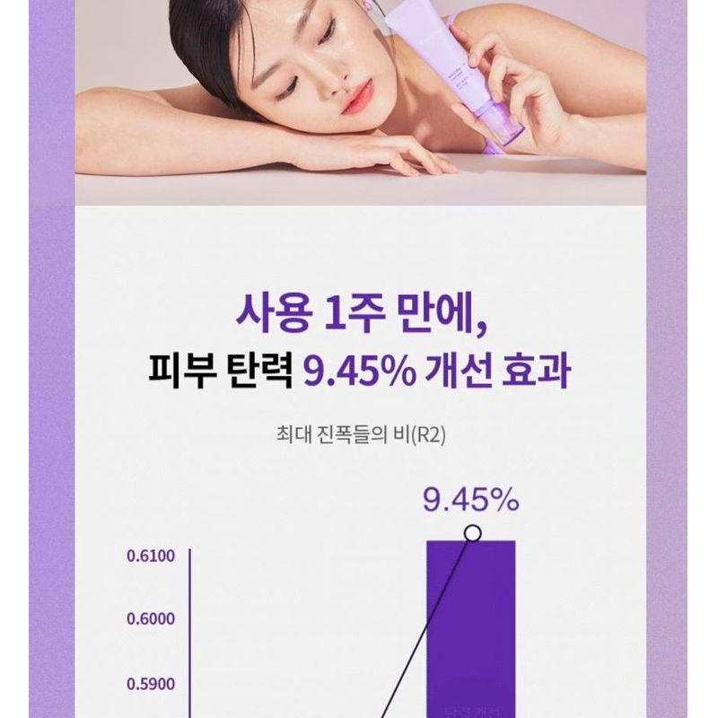 Fraijour - Retin-Collagen 3D Core Cream