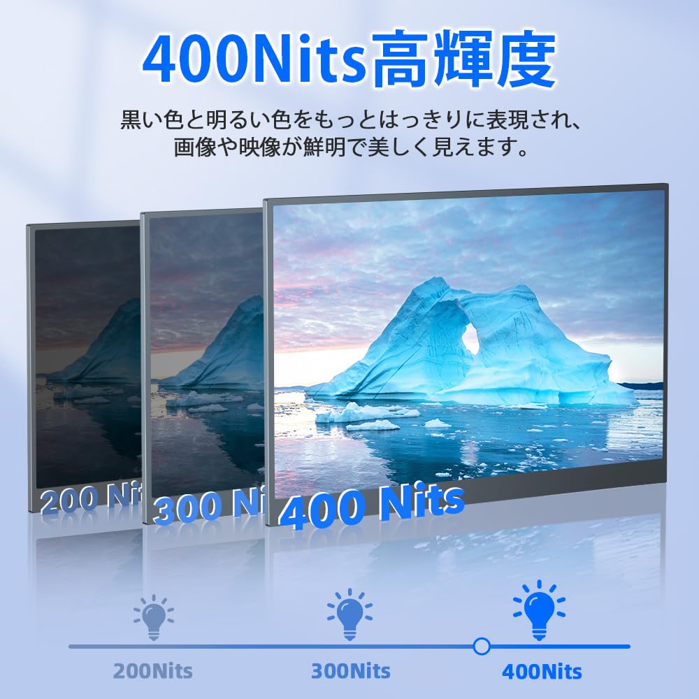 UPERFECT Mobile Monitor Inch 4K Adobe RGB Wide Color Gamut Mobile Display Gaming Monitor IPS LCD Panel VESA Compatible HDR Mode Compatible Speaker