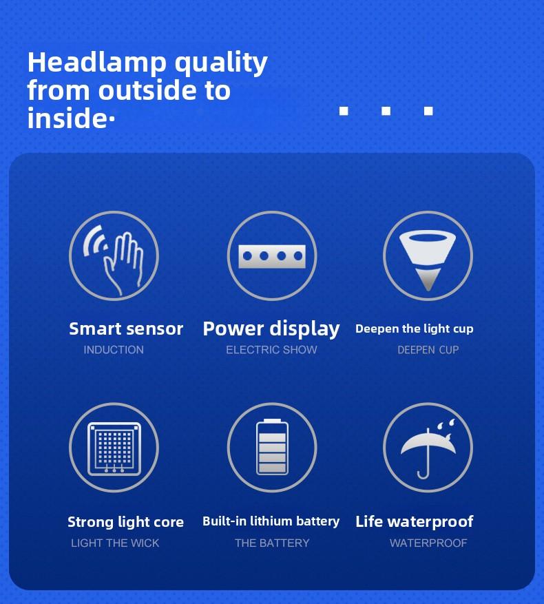 Outdoor Long Range, Strong Light Power, Ultra Bright Fishing Head Night Fishing Wearable Headlight Lithium Induction Flashlig