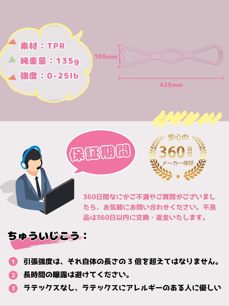 PROIRON Stretch Fitness Exercise Prevents Shoulder Optimal for Scapula and Back Flexible TPR Prevents Shoulder Corrects Strengthens Corrects and Great