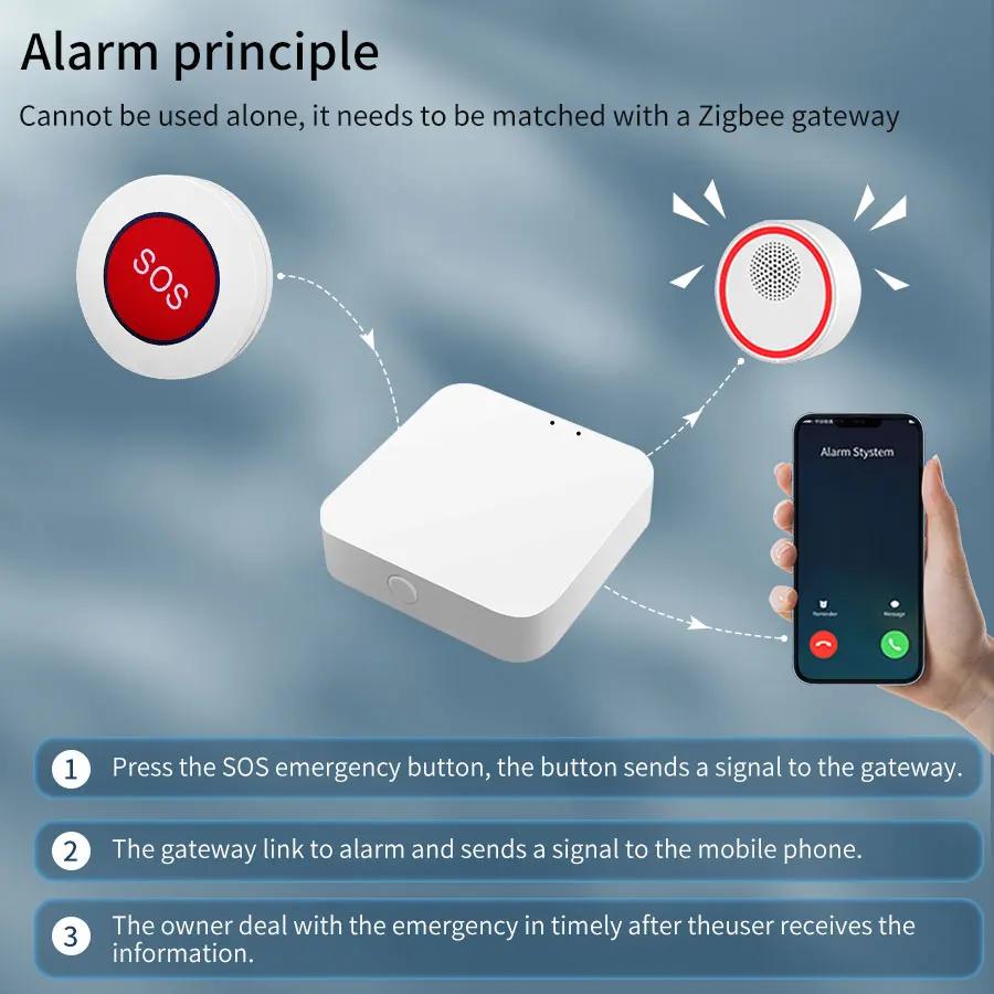 Tuya ZigBee SOS Button Switch Wireless Switch Elderly Children Alarm Emergency Help Switch Home Security Smart Life App Control