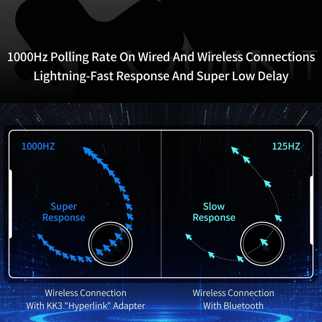 GuliKit KK3 Pro Wireless Controller, PC/Switch/iOS