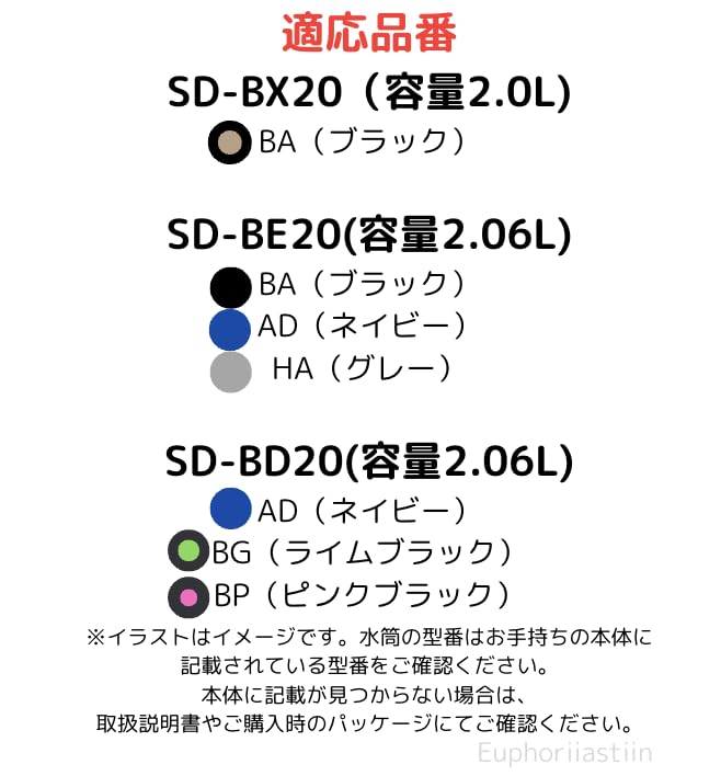 [Compatible with SD-BX20, SD-BE20, and SD-BD20] 3-Piece Gasket Set, Genuine Parts with Shop Sticker  Cap Gasket, Cap Cover Gasket, Replacement Water
