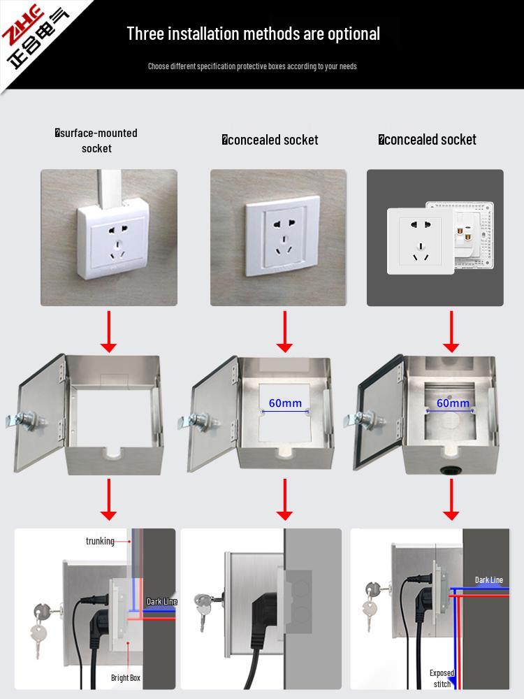 Scatola con Presa Interruttore in Acciaio Inossidabile, Impermeabile e Chiusurabile per Caricabatterie Veicoli Elettrici
