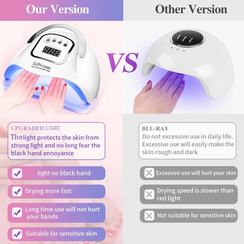 Lampa UV LED do paznokci 120W Suszarka do paznokci z 4 ustawieniami timera Szybkie suszenie 36 diod LED Lampa UV kabinowa do utwardzania wszystkich paznokci Żelowa stylizacja paznokci