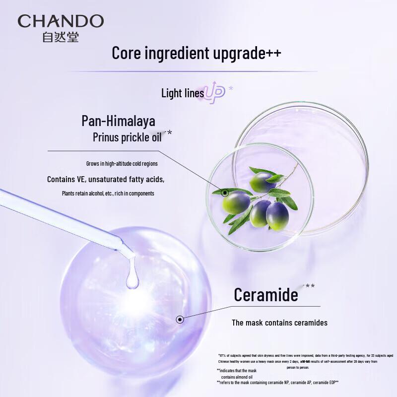 Chando Firming & Anti-Wrinkle Two-Step Mask Set