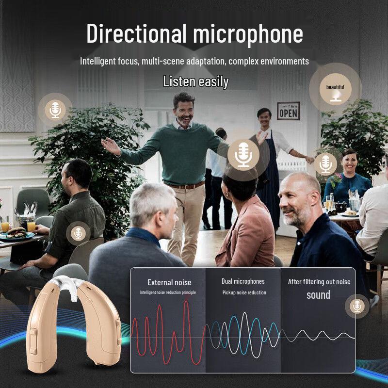 Smart Noise-Reducing Digital BTE Hearing Aid for Elderly - High Power Lisheng